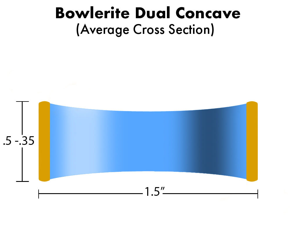"GLEN" Dual Concave Bowlerite Worry Stone with Copper Band